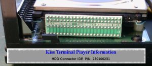Connecteur IDE P/N : 250100231